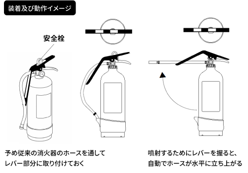 チルトレバー