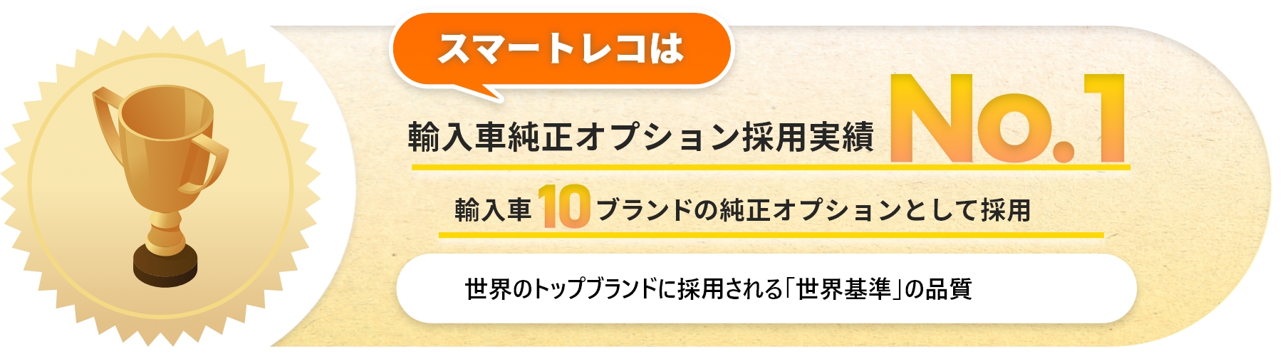 輸入車純正オプション採用実績 NO.1