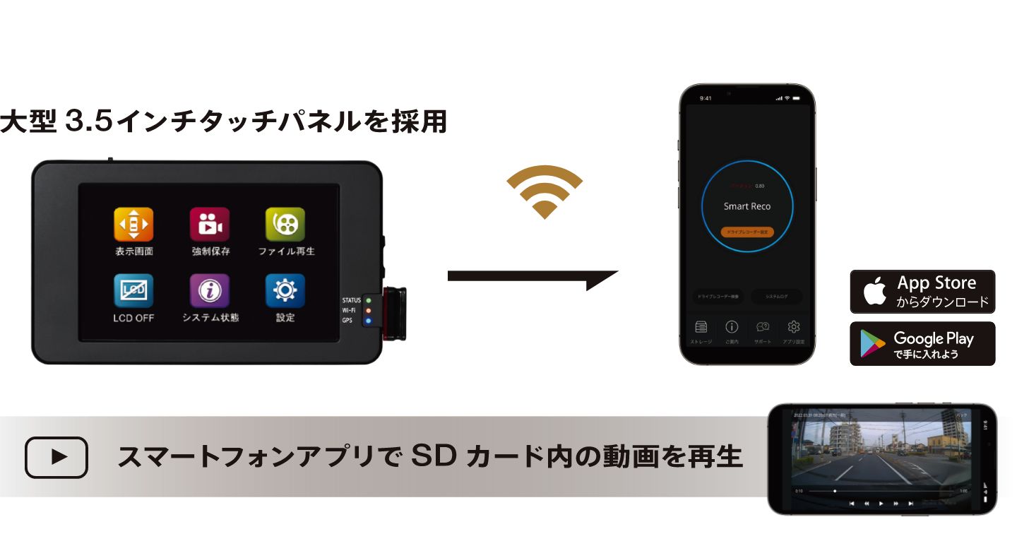 大型3.5インチタッチパネルを採用。スマートフォンアプリでSDカード内の録画データを再生できます