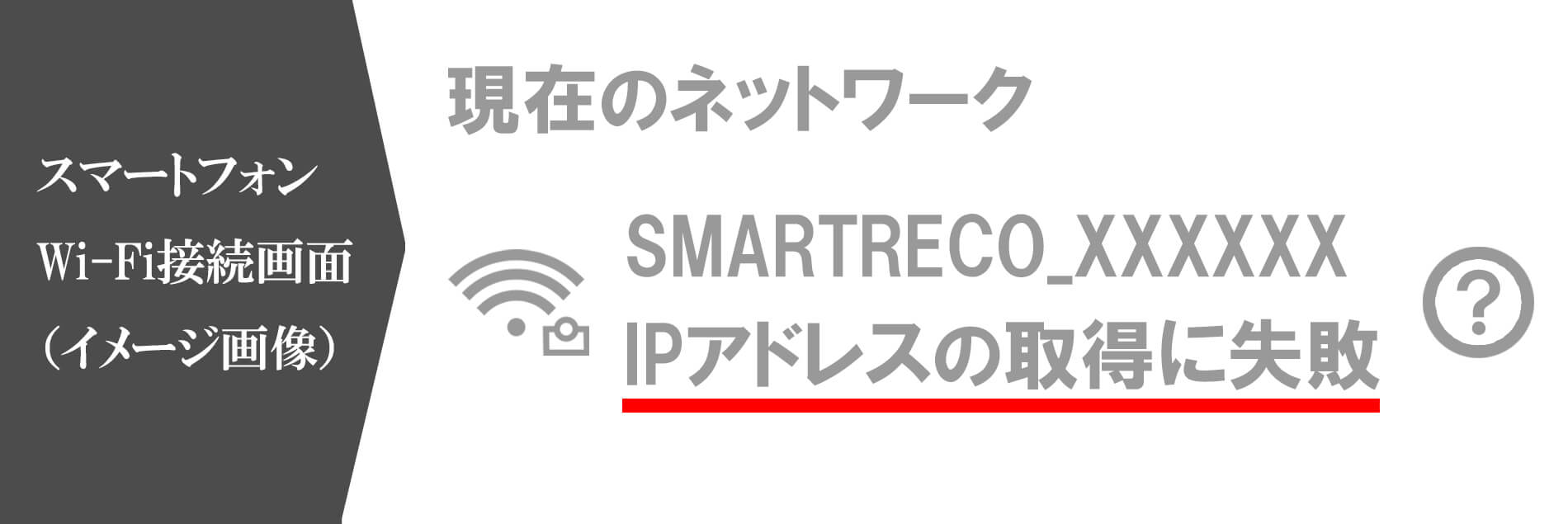 IPアドレスの取得に失敗しました